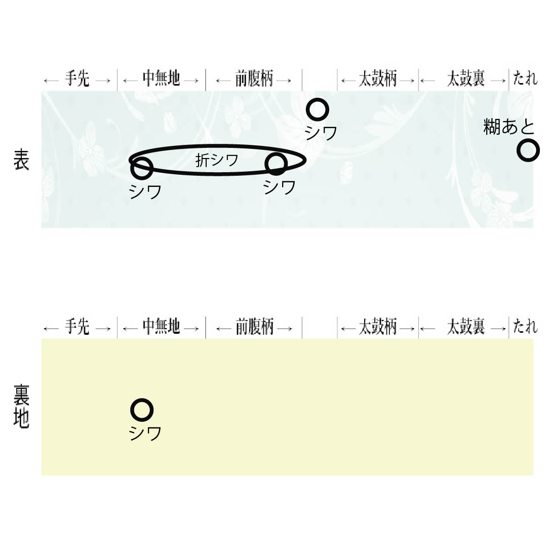 袋帯 正絹 朱度生壁色（しゅどなまかべいろ） 紬地 鳥 丸に花唐草 帯丈444cm Sランク 六通 カジュアル 茶系 1123013192314