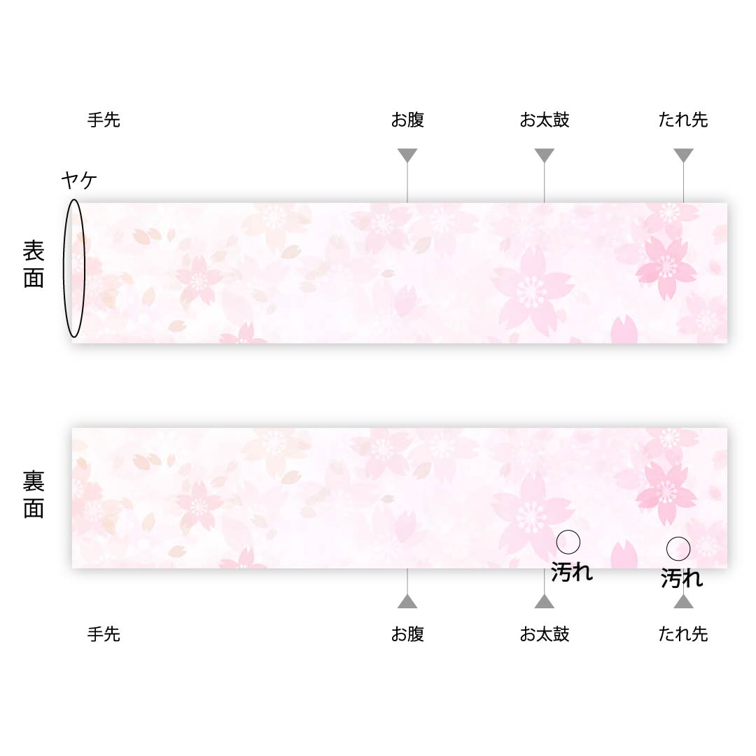 名古屋帯 生成り色 京紅型 流水に花模様 ちりめん地 帯丈347cm 正絹 Aランク 六通 カジュアル クリーム系 1124005093315  名古屋仕立て