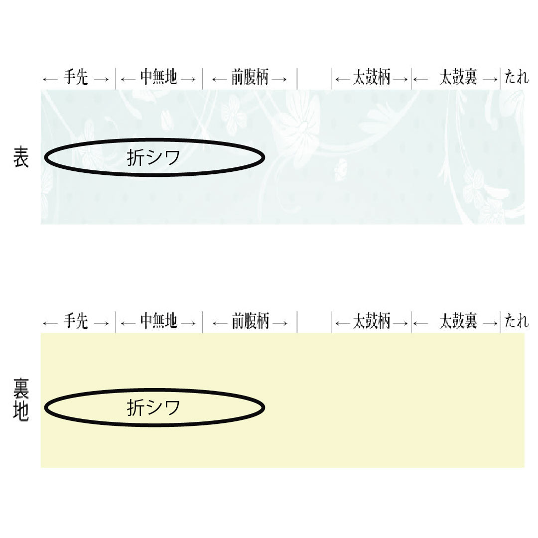 袋帯 正絹 Sランク 西陣織 市松 帯丈450cm 六通 セミフォーマル グラデーション系 1123016362499