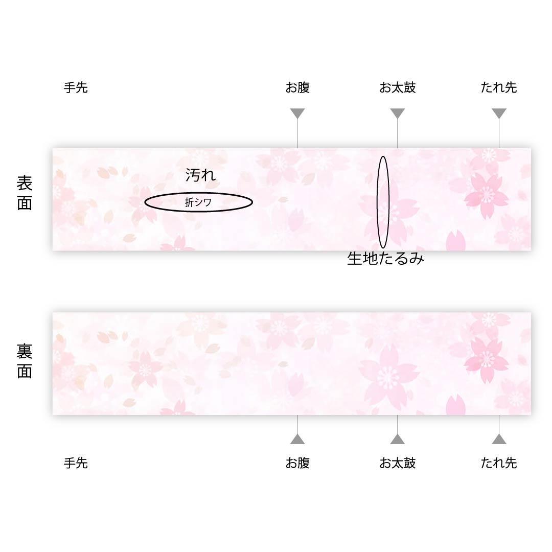 名古屋帯 京袋帯 グラデーション 横段 鹿の子 帯丈370cm ポリ Aランク 六通 セミフォーマル グラデ 1124003443399  開き仕立て