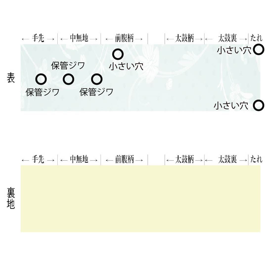 名古屋帯 紺瑠璃色（こんるりいろ） 型染 ちりめん地 斜め格子 帯丈364cm 正絹 Cランク 全通 カジュアル 紺系 1124007865318 名古屋仕立て