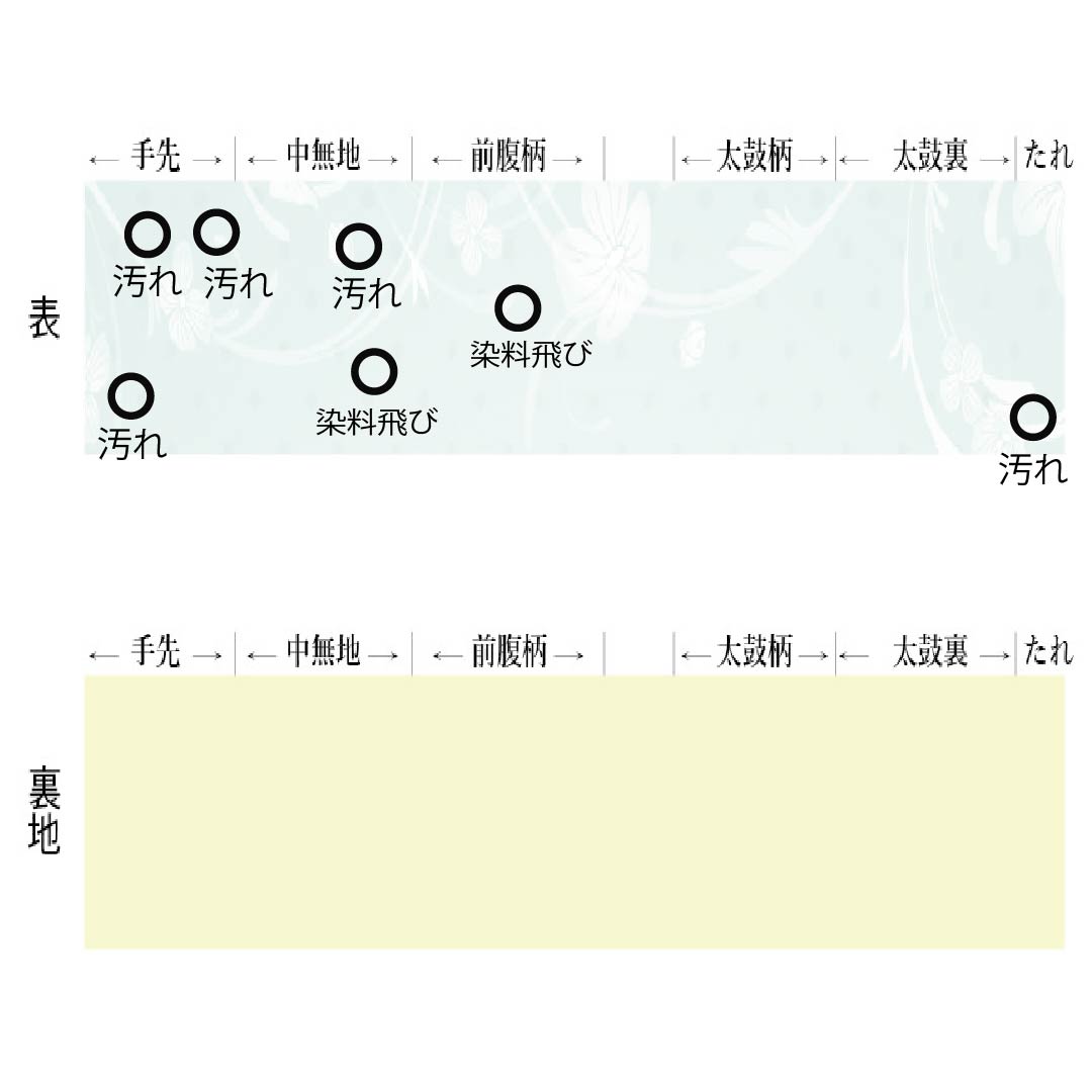 名古屋帯 正絹 Bランク 生成り色（きなりいろ） 型染 紅型調 鳥 帯丈355cm 全通 カジュアル クリーム系 1124009804315 名古屋仕立て