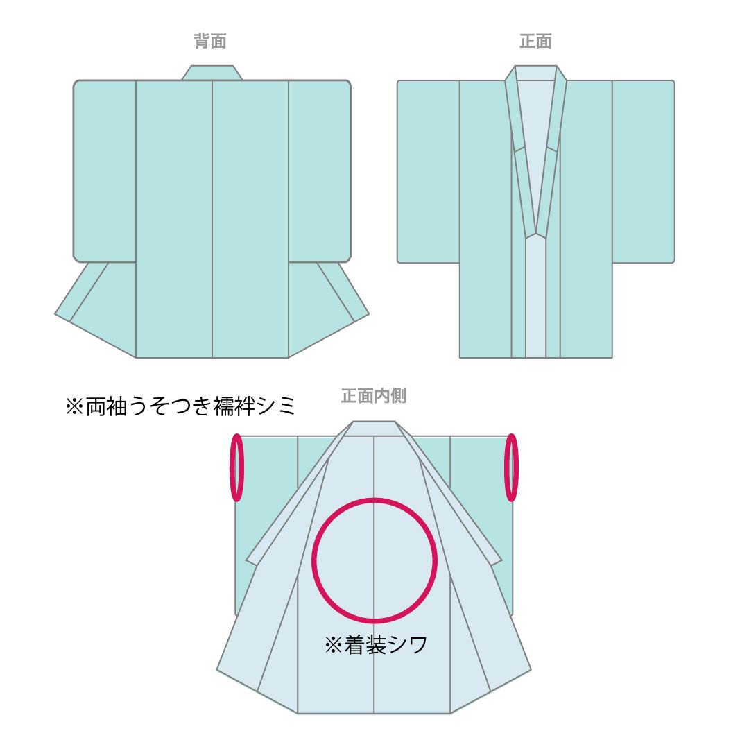 訪問着 正絹 Sランク 袷 身丈158cm 裄丈66cm 橡鼠色（つるばみねずいろ） 伊勢型紙 作家物 型染 丹後ちりめん うそつき襦袢 茶系 1112007742314