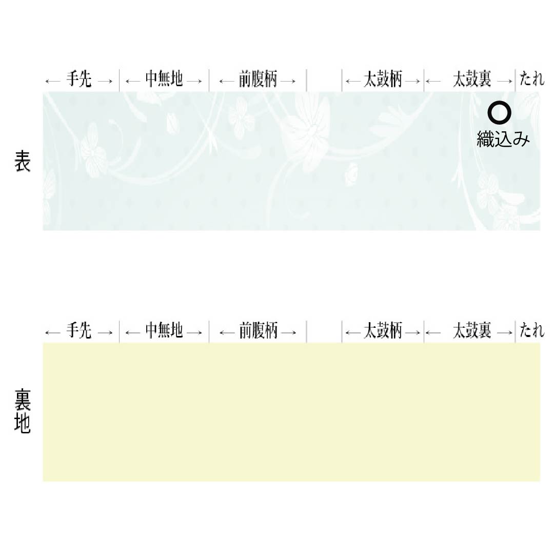 名古屋帯 正絹 Sランク 生成り色（きなりいろ） 型染 洋花模様 帯丈340cm 六通 カジュアル クリーム系 1124009772315 名古屋仕立て