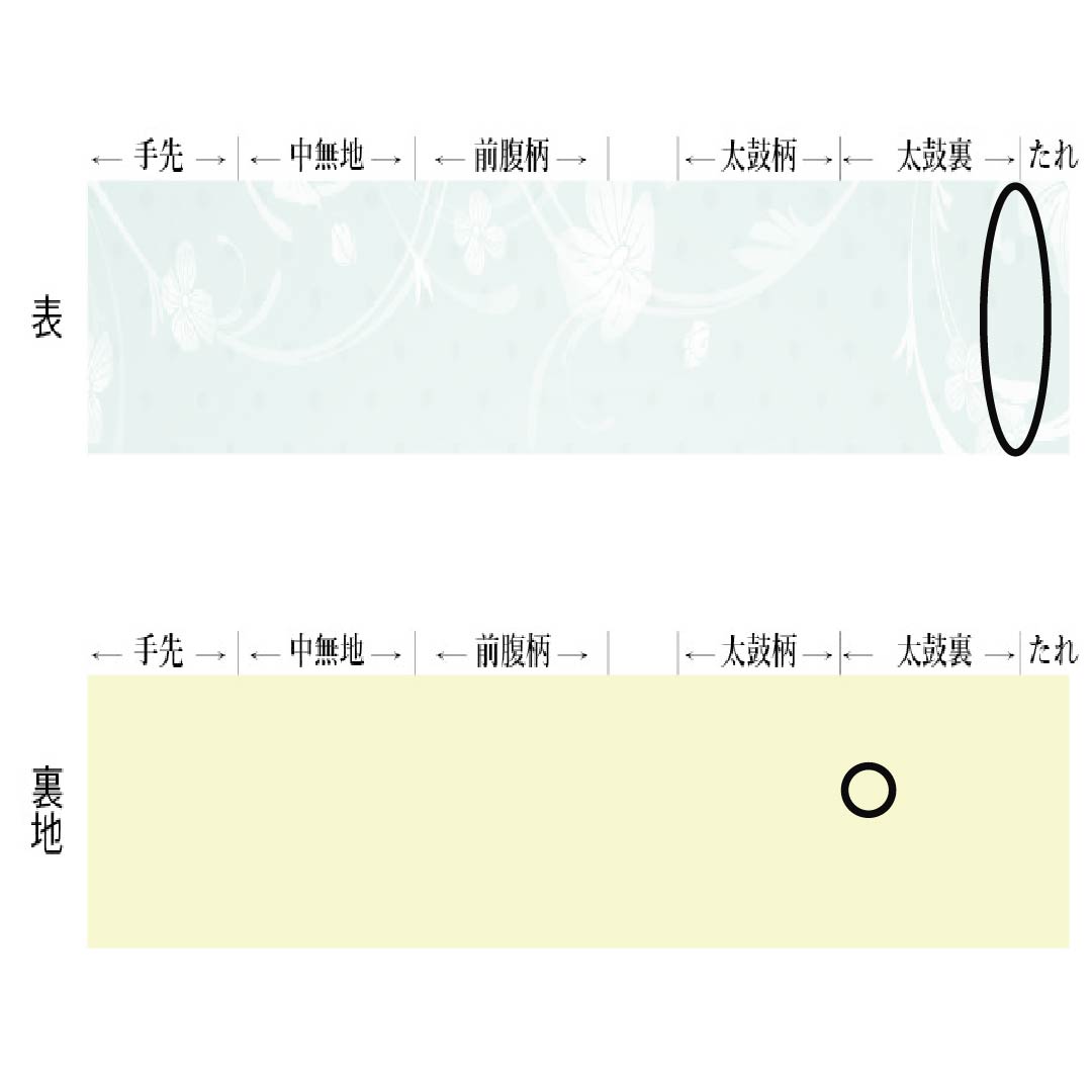 名古屋帯 正絹 Ａランク 開き仕立て 夏帯 幾何学模様 変わり市松 帯丈356cm 全通 カジュアル グラデーション系 1124013023399