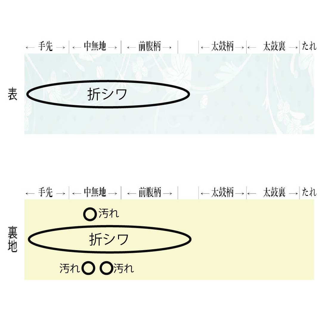 袋帯 正絹 消炭鼠色（けしずみねずみいろ） 留袖用 振袖用 白綾苑大庭 松竹梅 帯丈444cm Aランク 六通 フォーマル グレー系 1123013623322