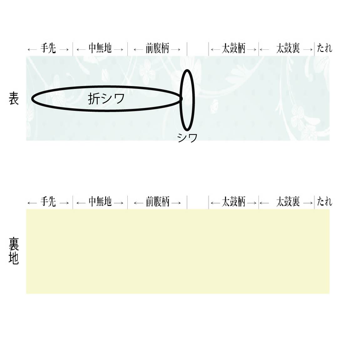 名古屋帯 黄唐紙色（きからかみいろ） 綴れ織 爪搔き本綴れ織 うさぎ 帯丈388cm 正絹 Sランク ポイント柄 カジュアル 黄系 1124007672423 開き仕立て