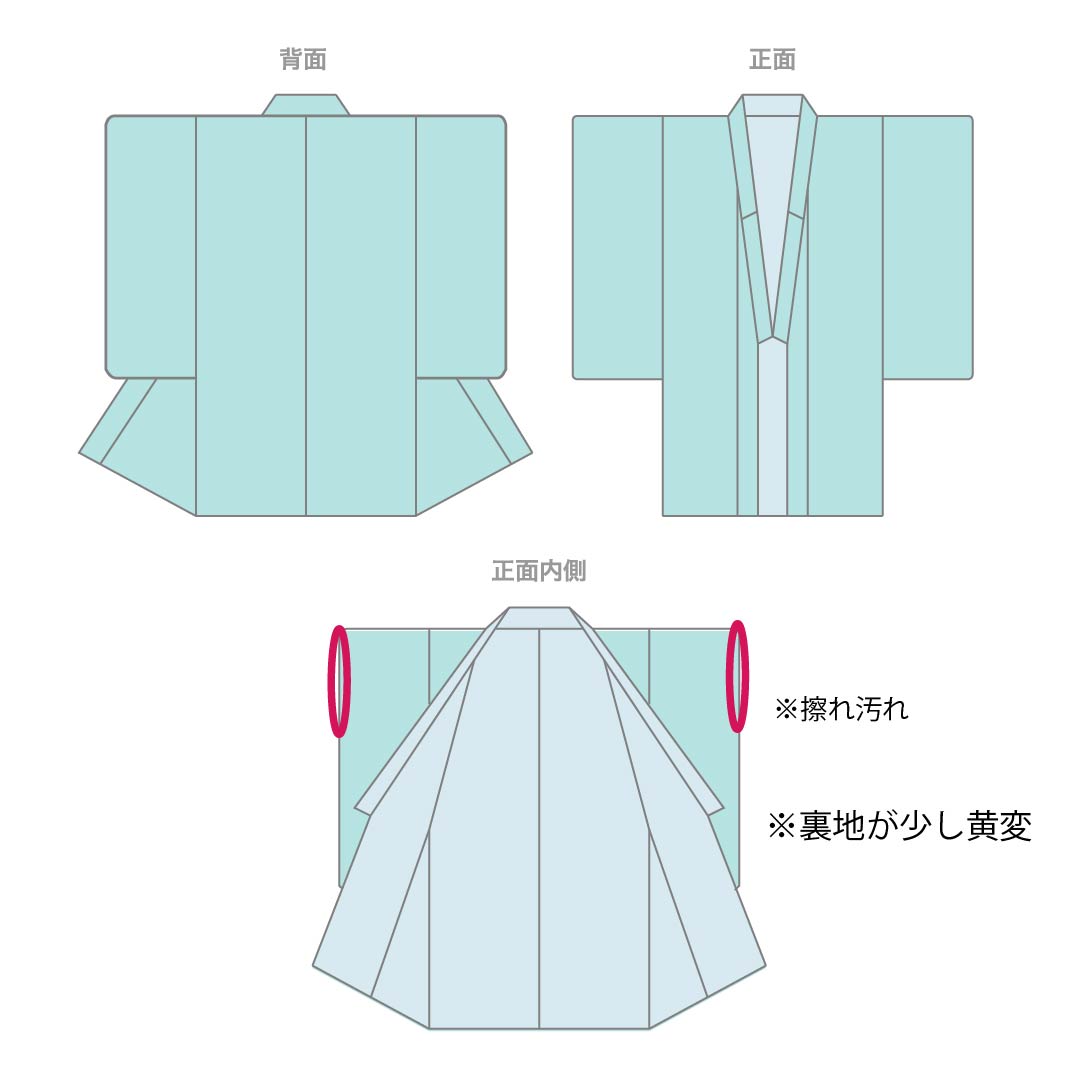 小紋 正絹 身丈169.5cm 裄丈68.5cm 袷 山藍摺色（やまあいずりいろ） 京紅型 ちりめん地 流水 草花模様 Aランク 青系 1115006163517