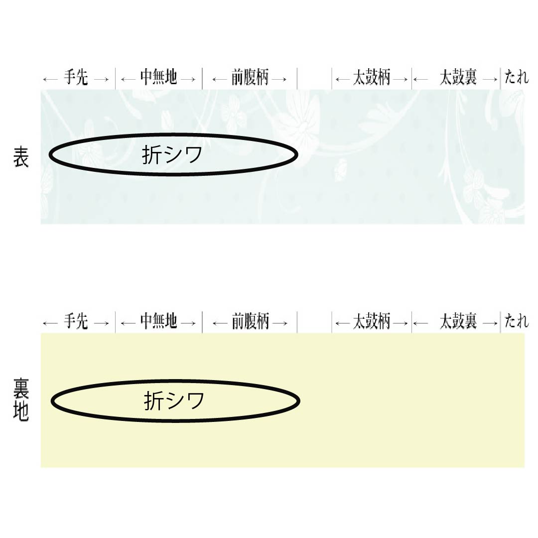 袋帯 正絹 Sランク 辻ヶ花 ふくれ織 雲取り 葵 帯丈444cm 六通 フォーマル グラデーション系 1123015252399