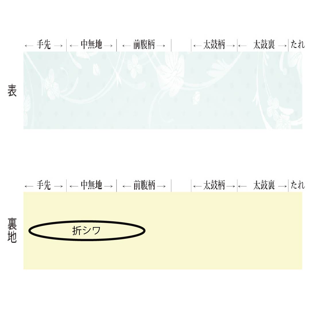 袋帯 正絹 帆 帯丈466cm Sランク 全通 カジュアル グラデーション系 1123012452499
