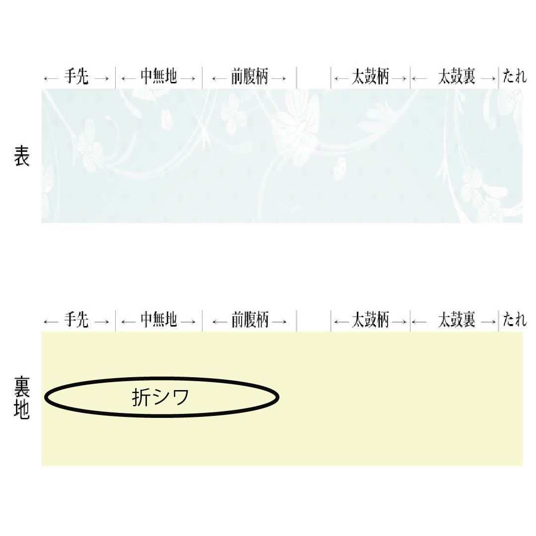 名古屋帯 牛血紅色（ぎゅうけつこういろ） 抽象花模様 帯丈358cm 正絹 Sランク 六通 カジュアル 朱系 1124008072316 松葉仕立て