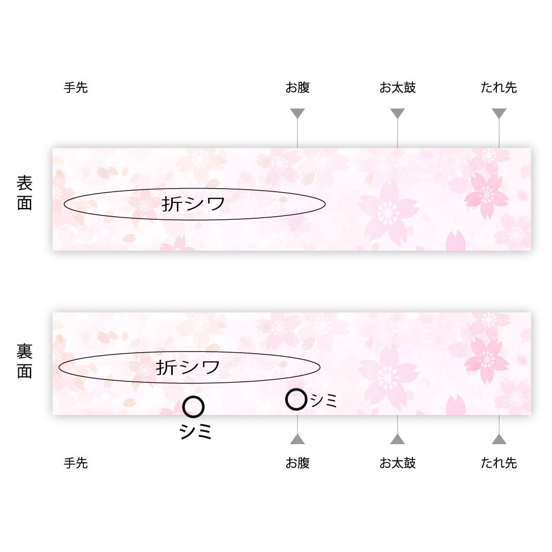 名古屋帯 鋼色 夏帯 紗 絞り 抽象模様 絞り 帯丈370cm 正絹 Aランク ポイント柄 カジュアル グラデーション系 1124004493399  開き仕立て