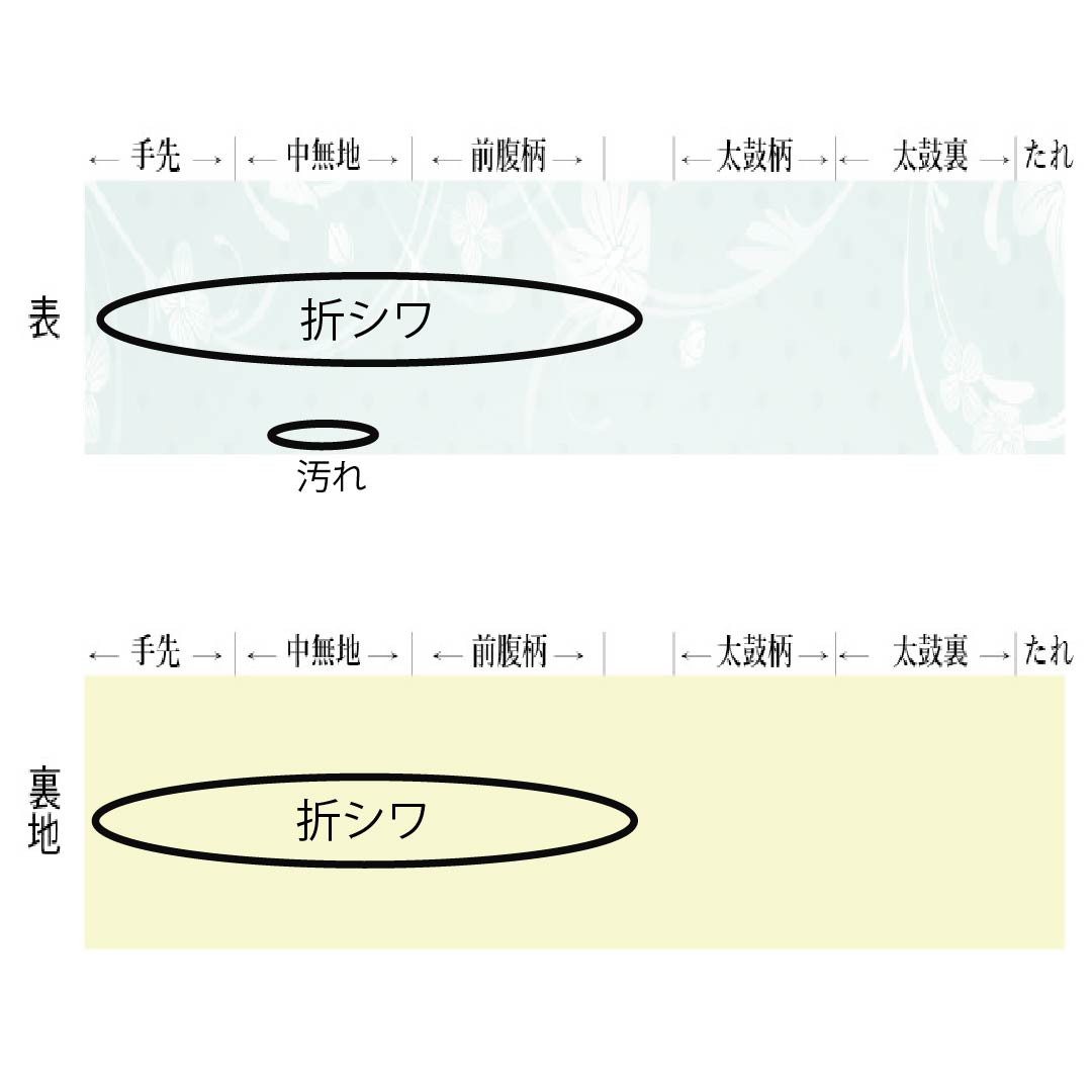 名古屋帯 正絹 砥粉色（とのこいろ） 夏帯 すくい織 花模様 帯丈362cm Aランク ポイント柄 セミフォーマル ベージュ系 1124008743325 松葉仕立て