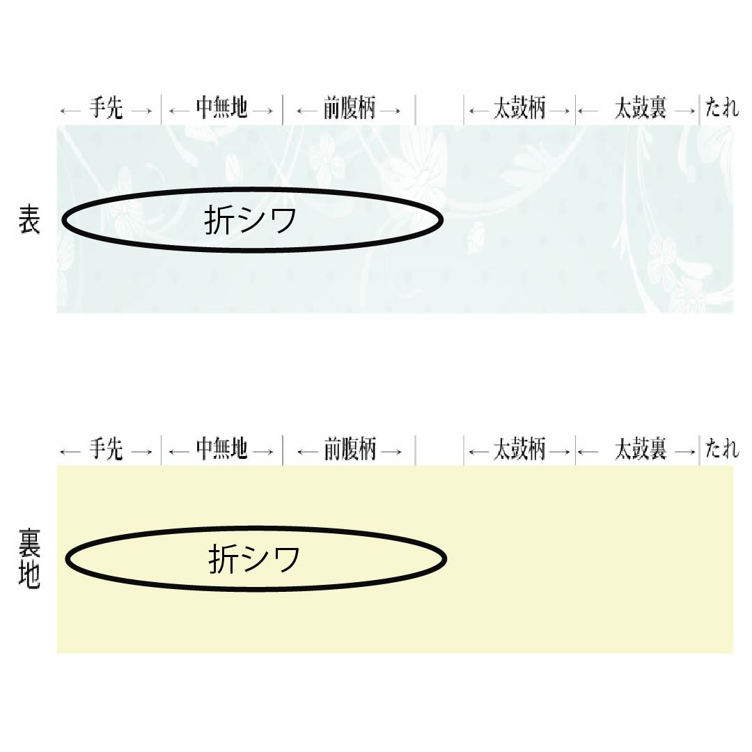 Fukuro Obi, Pure Silk, For Furisode, Abstract Pattern, Length 436cm, S Rank, Six-way, Formal, Gold, 1123013572321