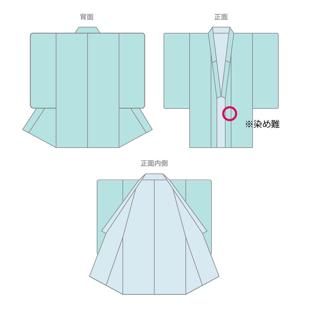 Yukata Cotton Length 166cm Sleeve length 65cm A rank Single layer Blue series Lapis lazuli color Flower pattern 1118005543517