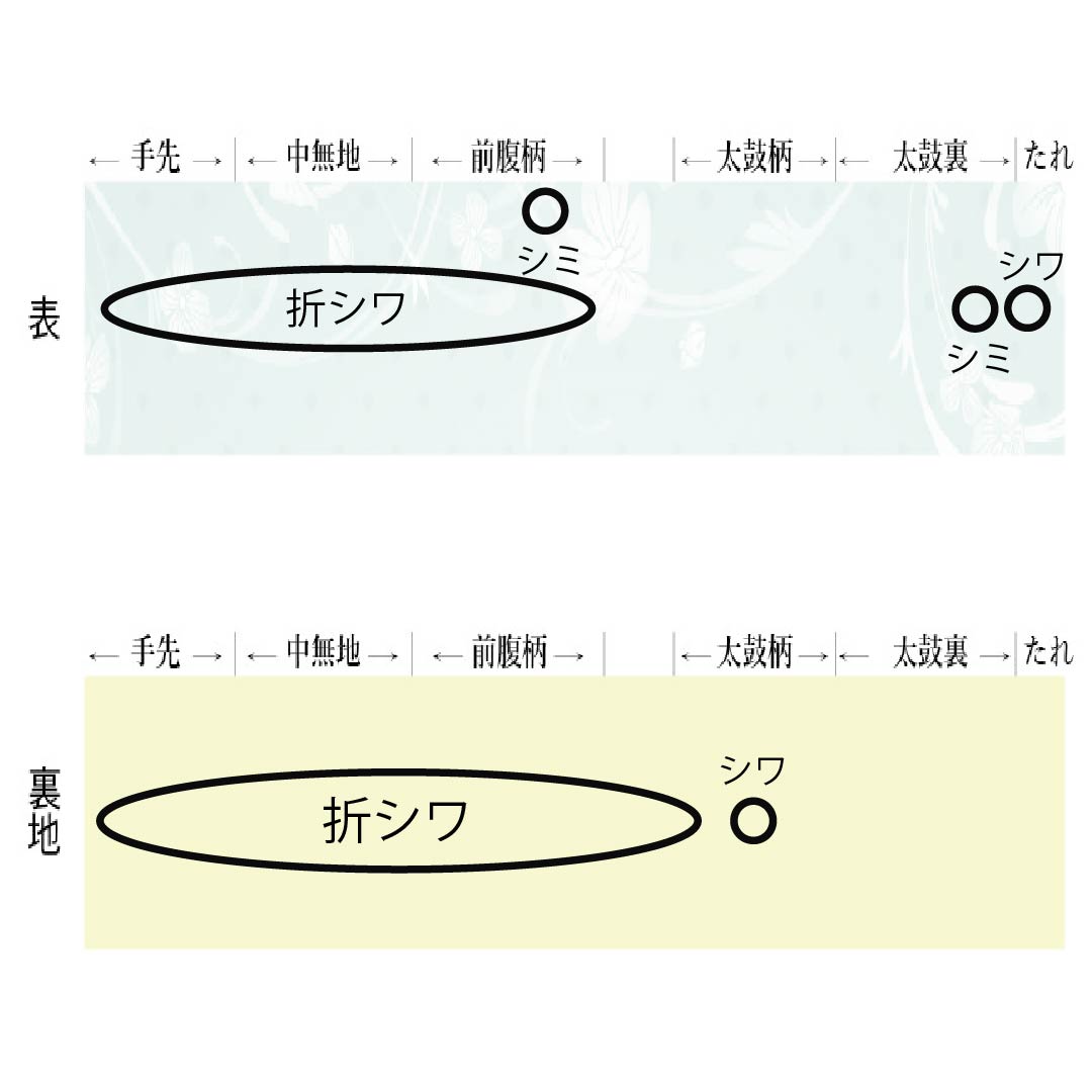 【未仕立】半幅帯 ポリエステル Sランク 蝋色（ろういろ） 縞　 破線 ストライプ   帯丈412cm グレー系 1125001612422
