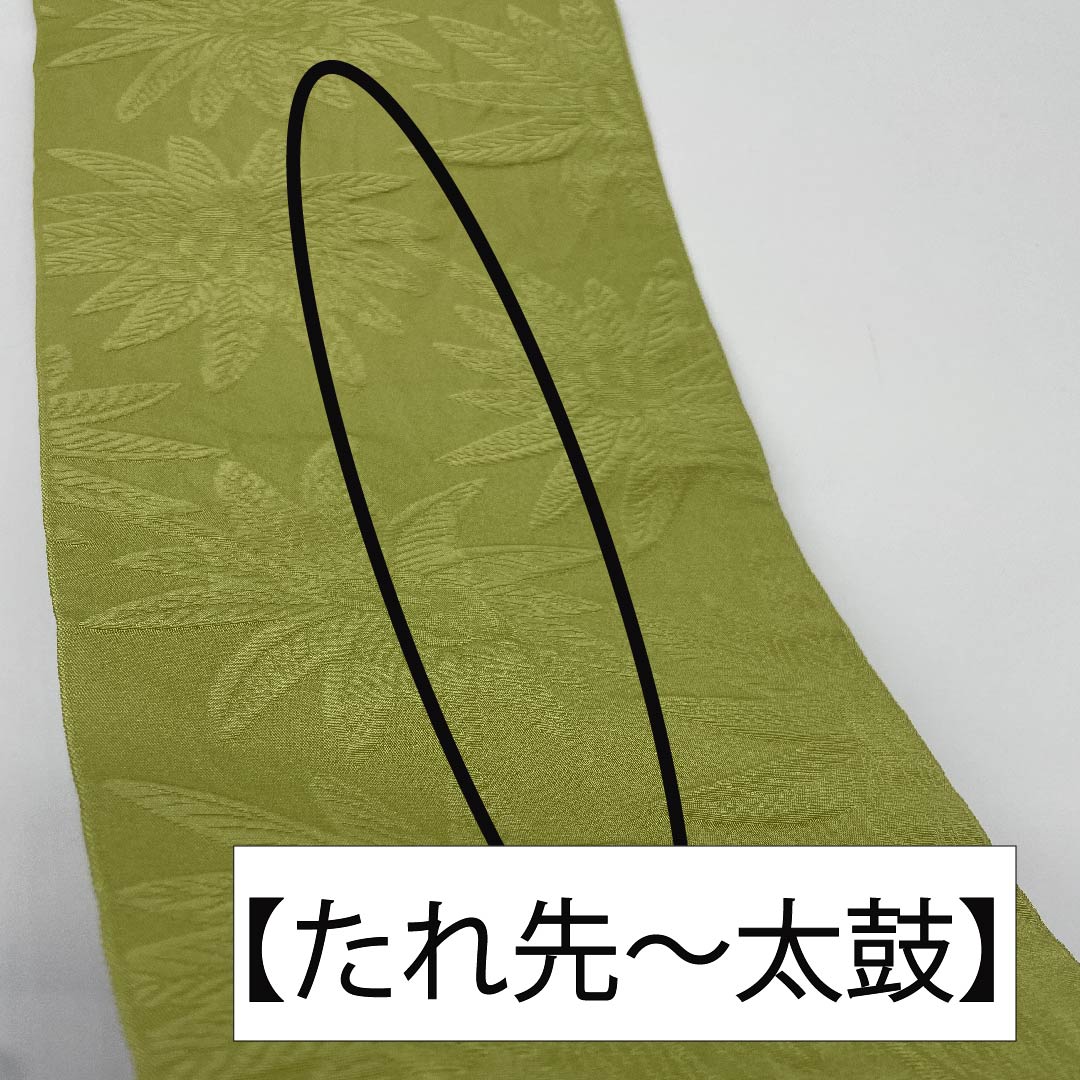 Half-width obi, polyester, obi length 380cm, blue-leaf color, floral pattern, Pandanus, plant pattern, cloud, geometric pattern, green, A rank, 1125001303319