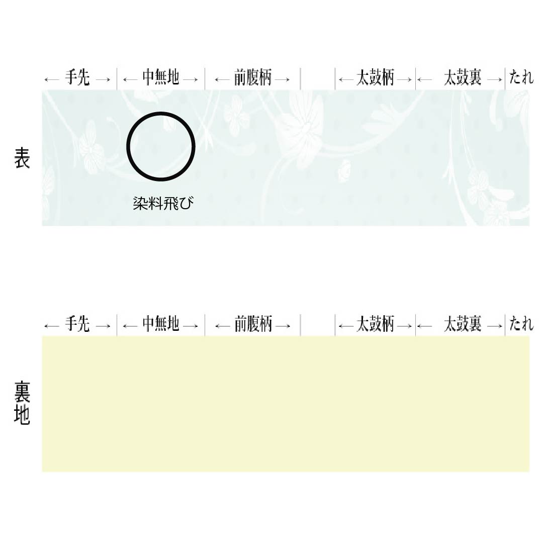 名古屋帯 正絹 Aランク 生成り色（きなりいろ） 京紅型 染め帯 琉球模様 帯丈343cm 六通 カジュアル クリーム系 1124009883315 名古屋仕立て