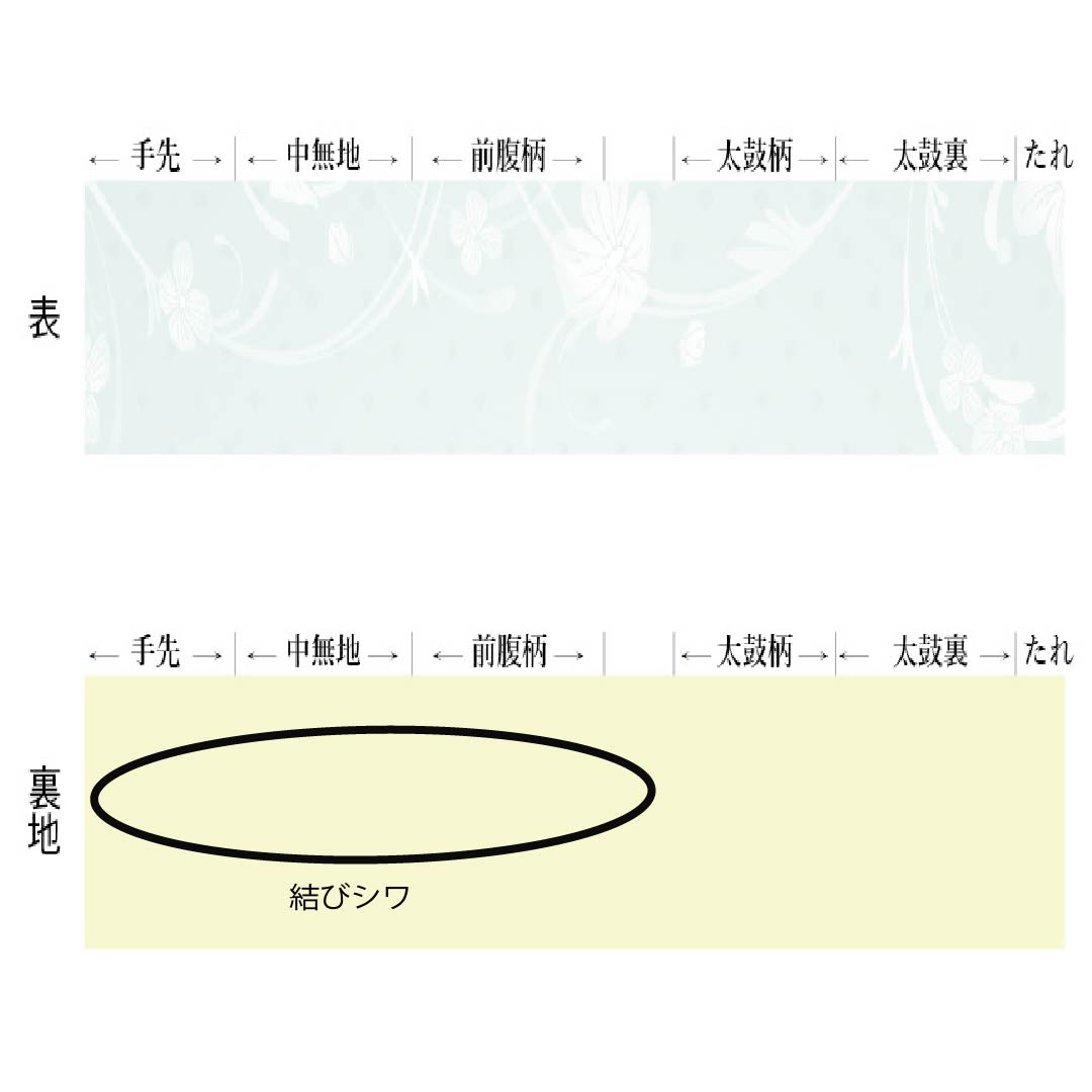 名古屋帯 正絹 Aランク 薄柑子色（うすこうじいろ） すくい織 抽象模様 帯丈380cm ポイント柄 カジュアル 黄系 1124010273423 開き仕立て