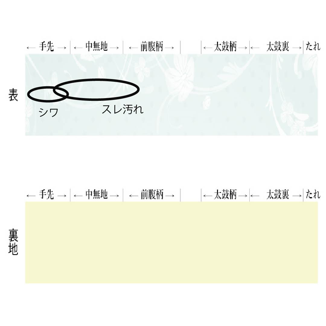 名古屋帯 正絹 Sランク 曙色（あけぼのいろ） 染め帯 京紅型 草花模様 帯丈353cm 六通 カジュアル ピンク系 1124010302313 名古屋仕立て