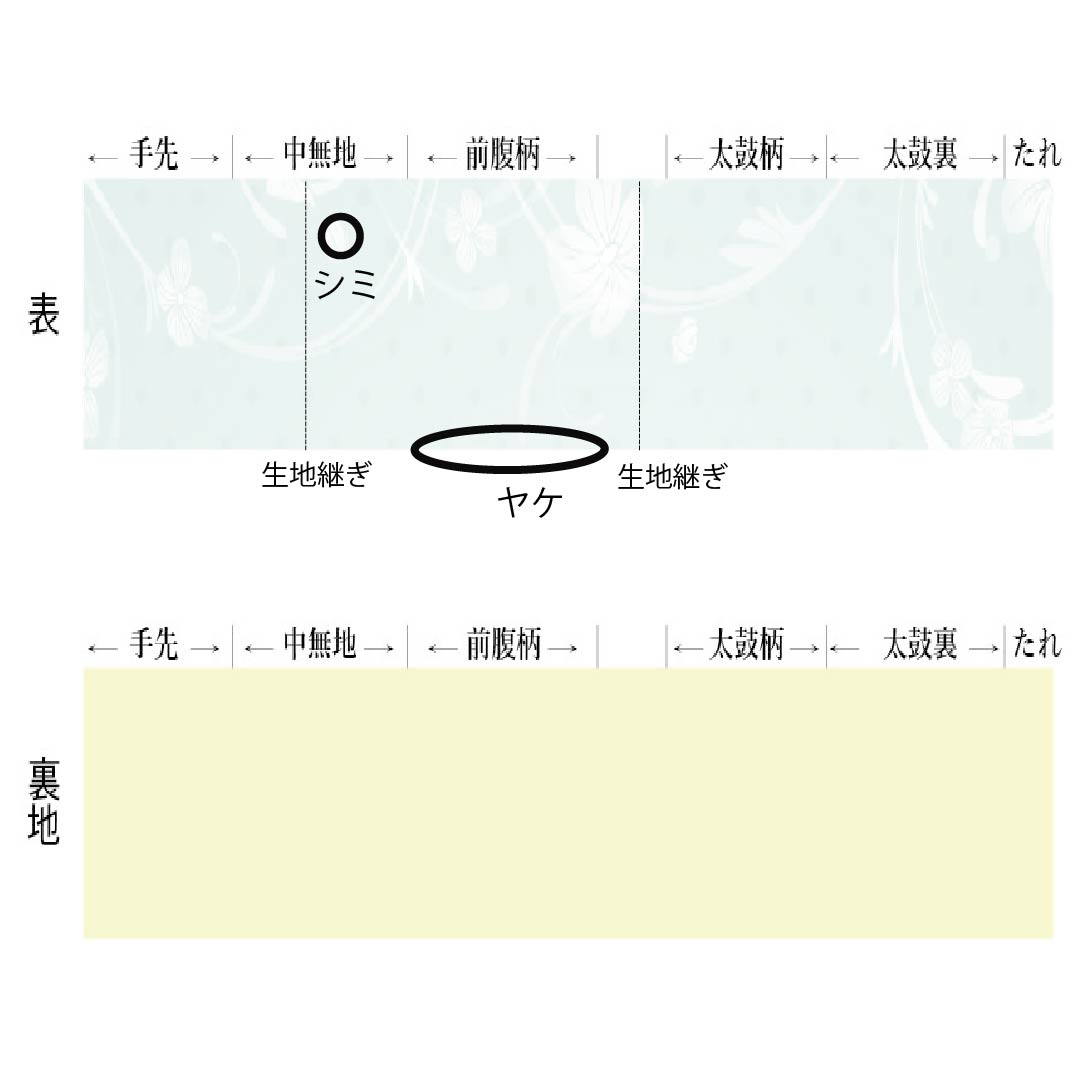 Nagoya Obi, Pure Silk, Grade A, Pale Yellow, Takeyamachi Embroidery, Grape Arabesque Design, Pointed Pattern, Semi-Formal, Yellow, 364cm Length, 1124010373323, Nagoya Style