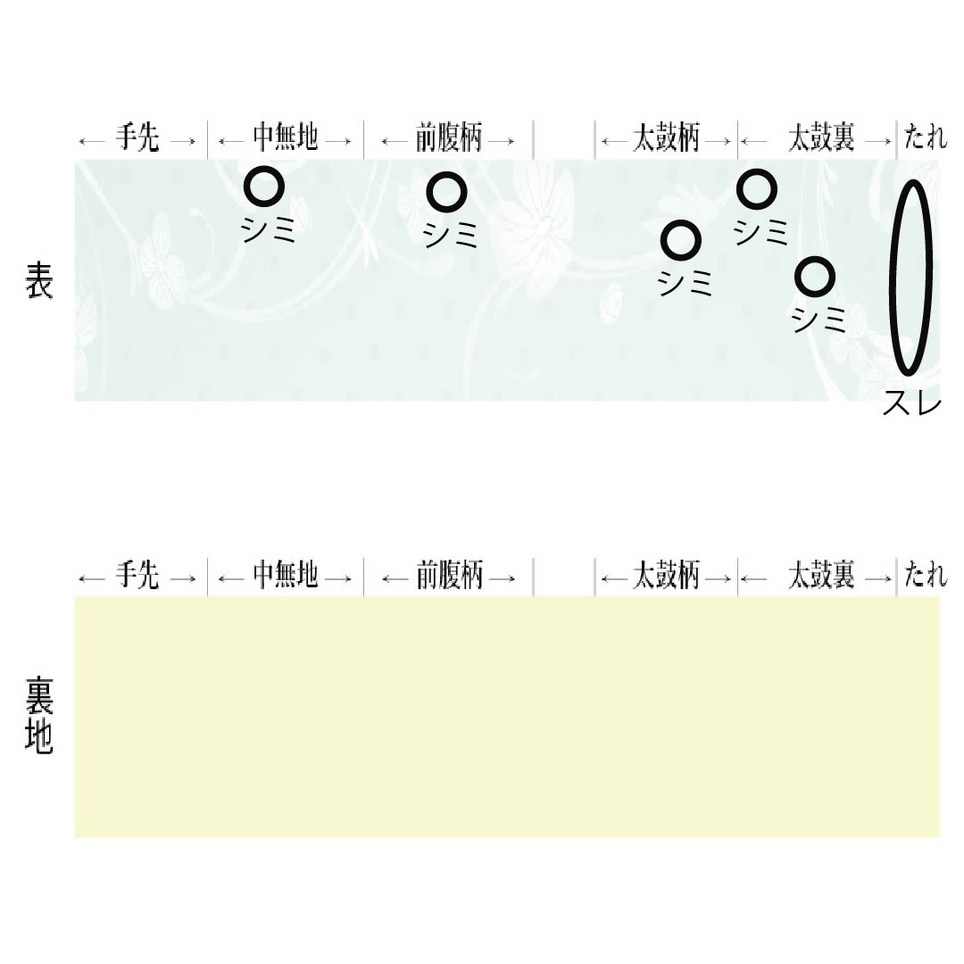 Nagoya Obi, Pure Silk, B-Rank, Kyoto Bingata Pattern, Tsumugi Fabric, Ryukyu Pattern, Length 375cm, Six-Ply, Casual, White, 1124009854311, Nagoya Style