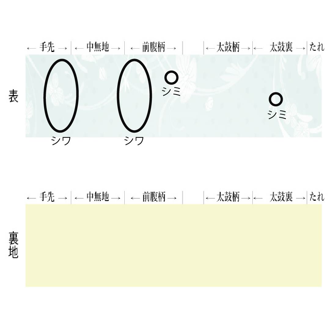 名古屋帯 正絹 Aランク 薄肉色（うすにくいろ） 夏帯 洋花 花柄 帯丈349cm ポイント柄 セミフォーマル クリーム系 1124011403315 名古屋仕立て