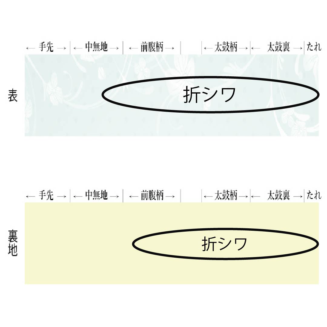 袋帯 正絹 焦色（こがれいろ） 西陣織 遠山ボカシ模様 草木本泥染 金糸入り 帯丈438cm Sランク 六通 セミフォーマル 茶系 1123012952314