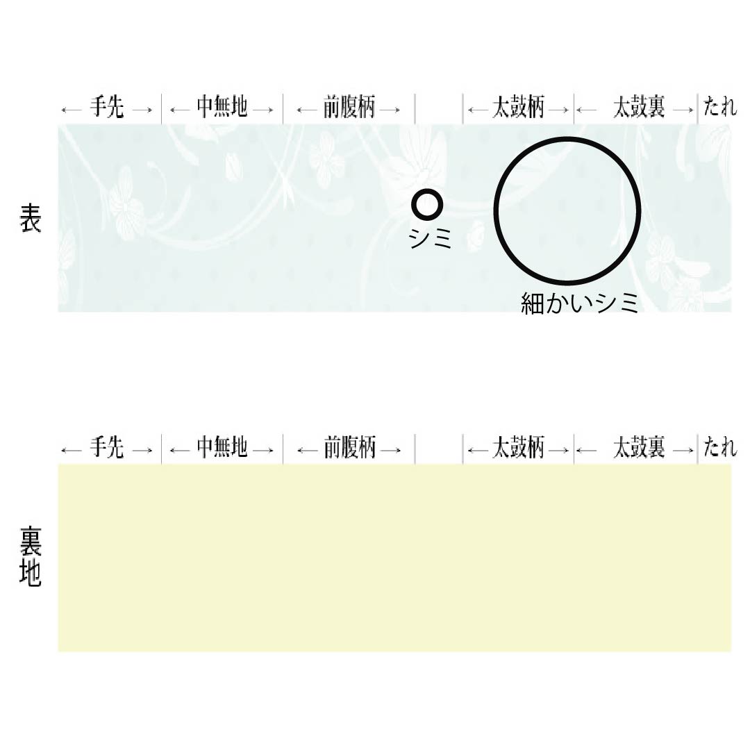 Nagoya obi, genuine silk, Rank A, Nagoya tailoring, koenshoku (light greenish yellow) with katazome, classic patterns, circular classic pattern, obi length 342cm, point pattern, casual, green tones, 1124011933319