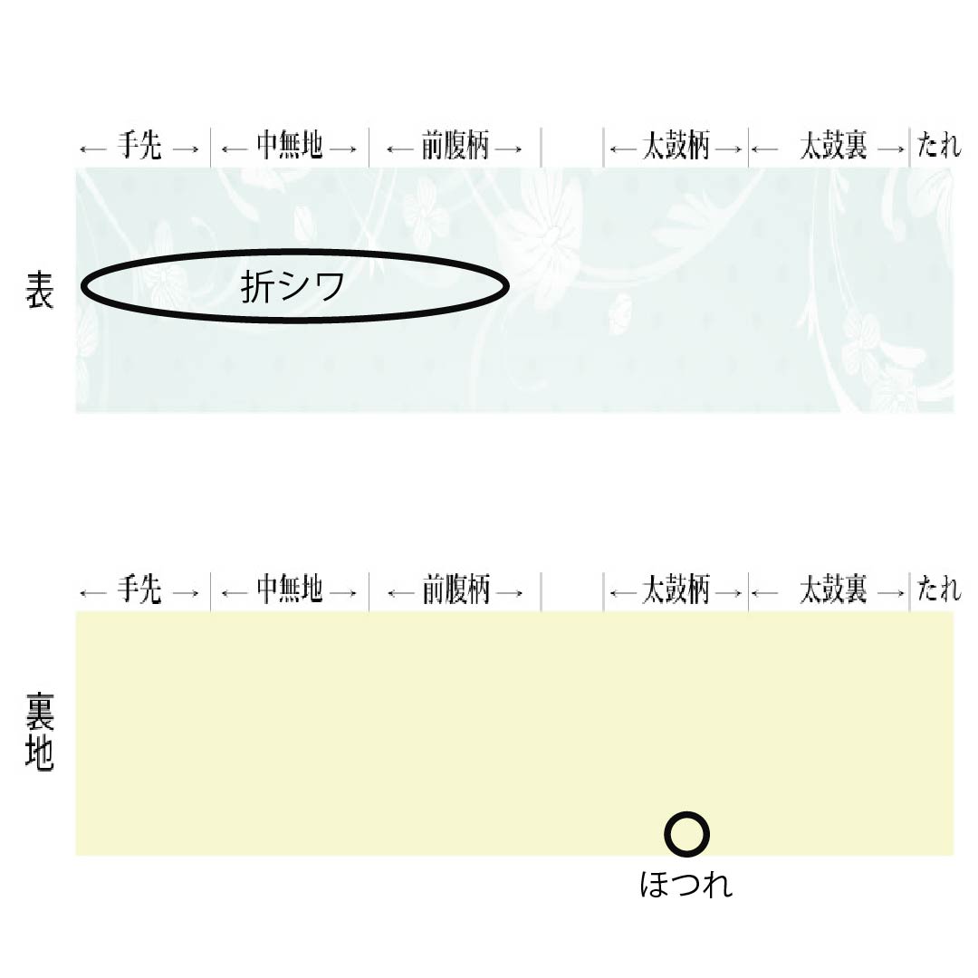 名古屋帯 正絹 Aランク 松葉仕立て 向獅子文 夏帯 帯丈346cm 六通 カジュアル ベージュ系 1124012923325