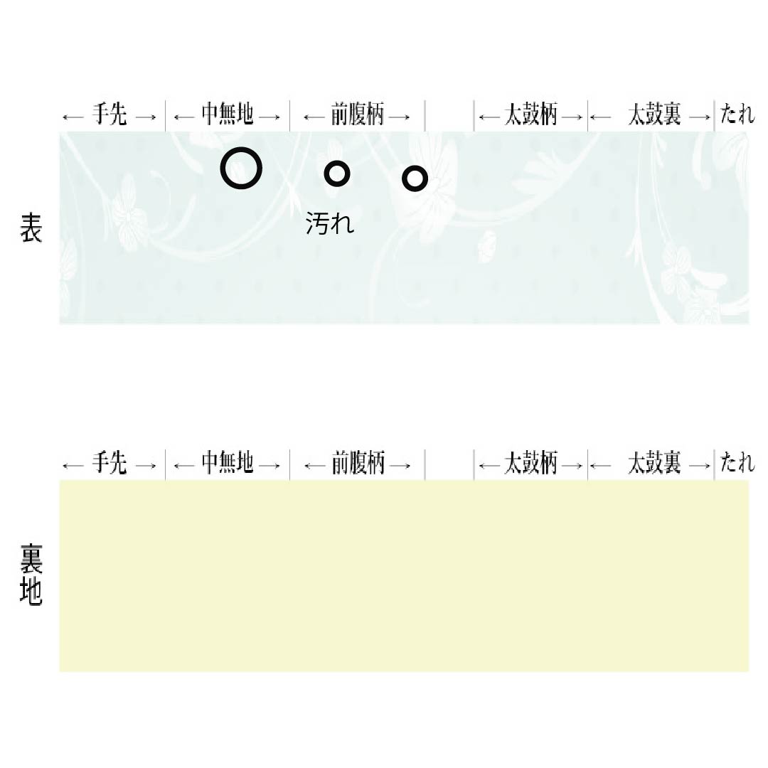 名古屋帯 正絹 Aランク 名古屋仕立て 露芝模様 古典柄 夏帯 長尺 帯丈376.5cm ポイント柄 カジュアル 青系 1124013203317