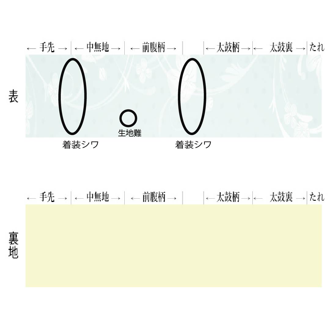 名古屋帯 正絹 Aランク 名古屋仕立て 桜色（さくらいろ） 古典柄 花柄 帯丈361cm ポイント柄 セミフォーマル ピンク系 1124012703313
