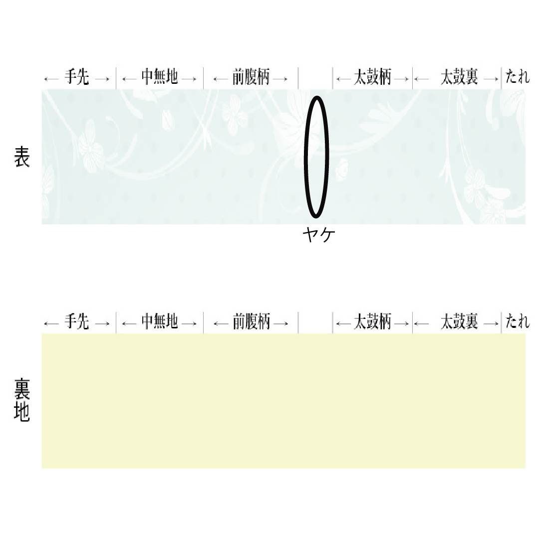 Nagoya obi, genuine silk, A rank, steel color, stencil-dyed, Echigo stencil dyeing, bamboo pattern, length 388cm, partial pattern, casual, gray tones, 1124011173422, open-ended construction