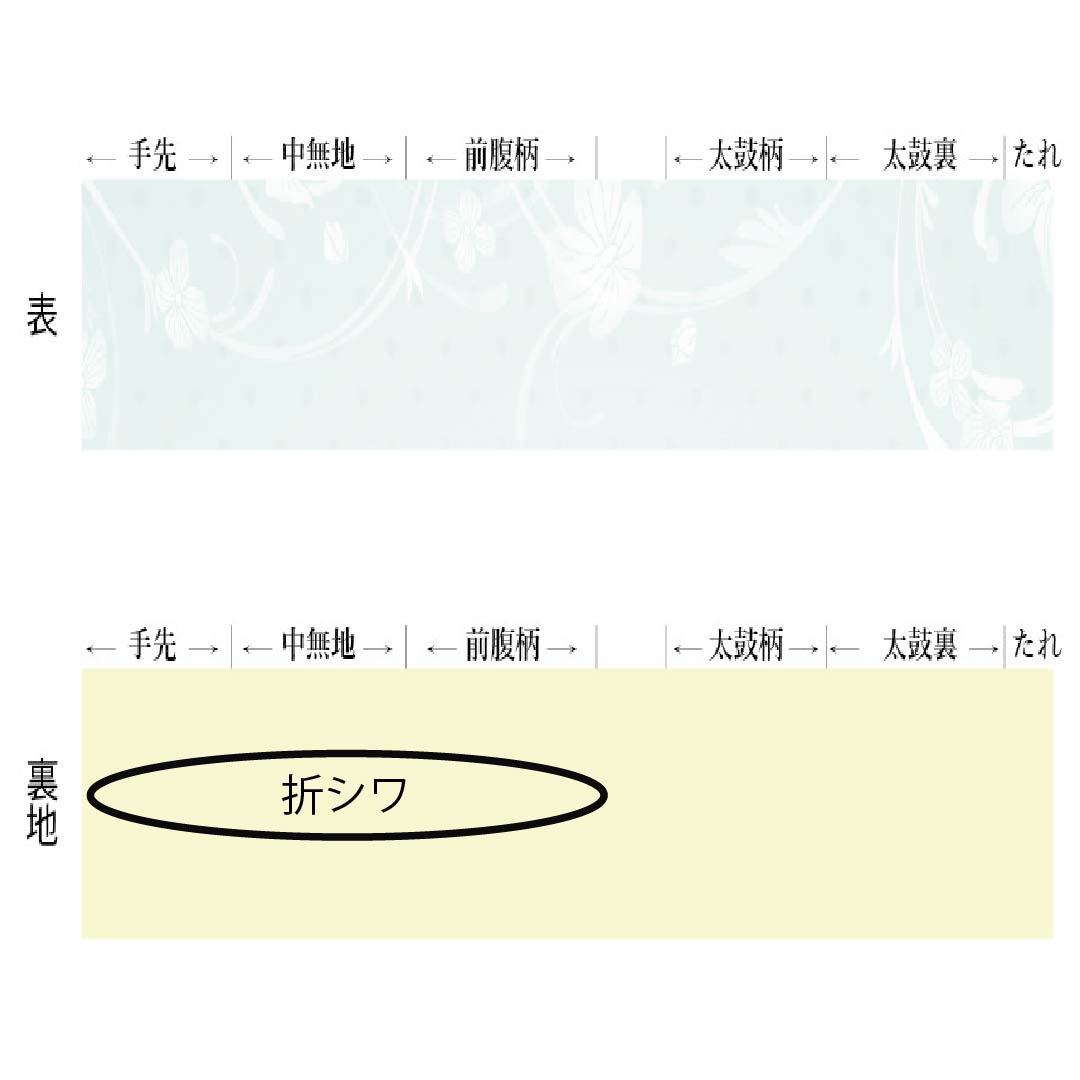 Fukuro Obi (Sash), Pure Silk, S-Rank, Comb Weave, Abstract Pattern, Length 456cm, Pointed Design, Casual, Black, 1123015922410