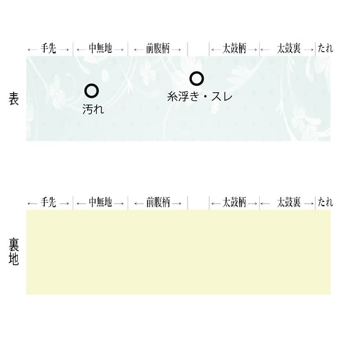 名古屋帯 正絹 Aランク 名古屋仕立て 金色（きんいろ） 抽象柄 帯丈340cm 六通 セミフォーマル 金系 1124012253321