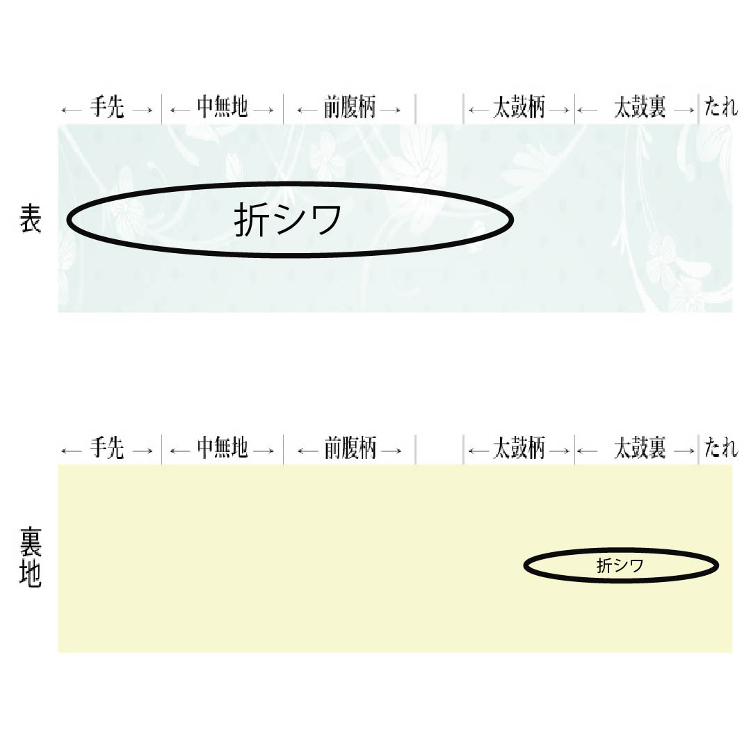 名古屋帯 正絹 Aランク 名古屋仕立て 乳白色（にゅうはくしょく） 慶長柄 古典柄  帯丈358cm 六通 セミフォーマル クリーム系 1124011853315