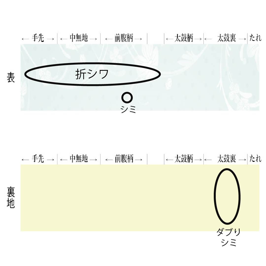 名古屋帯 正絹 Aランク 名古屋仕立て 沈香茶色（とのちゃいろ） 染め帯 オシドリ 紬地 帯丈348cm ポイント柄 カジュアル 青系 1124012203317