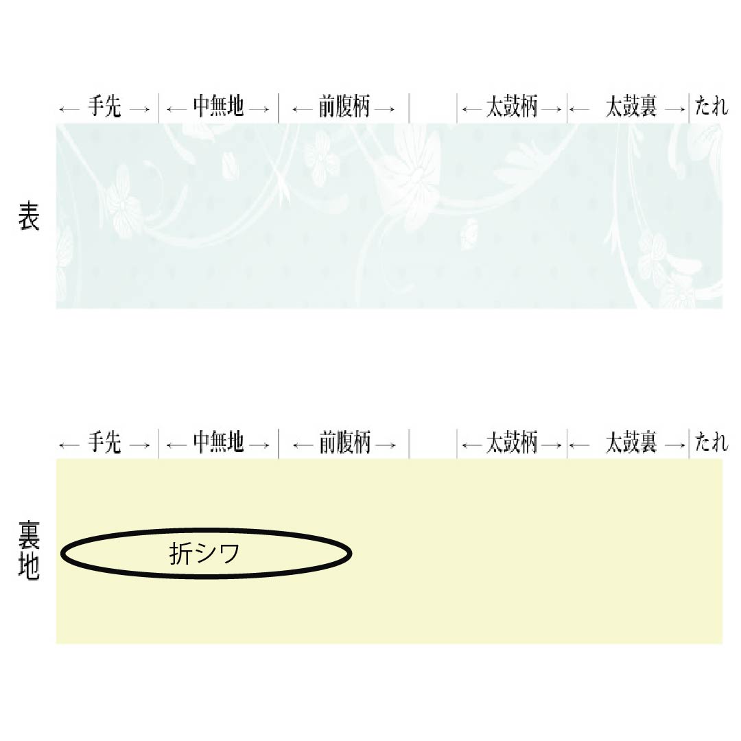 袋帯 正絹 碧色（へきしょく） 西陣織 櫛織 抽象模様 金糸 帯丈434cm Sランク 六通 セミフォーマル 緑系 1123012992319