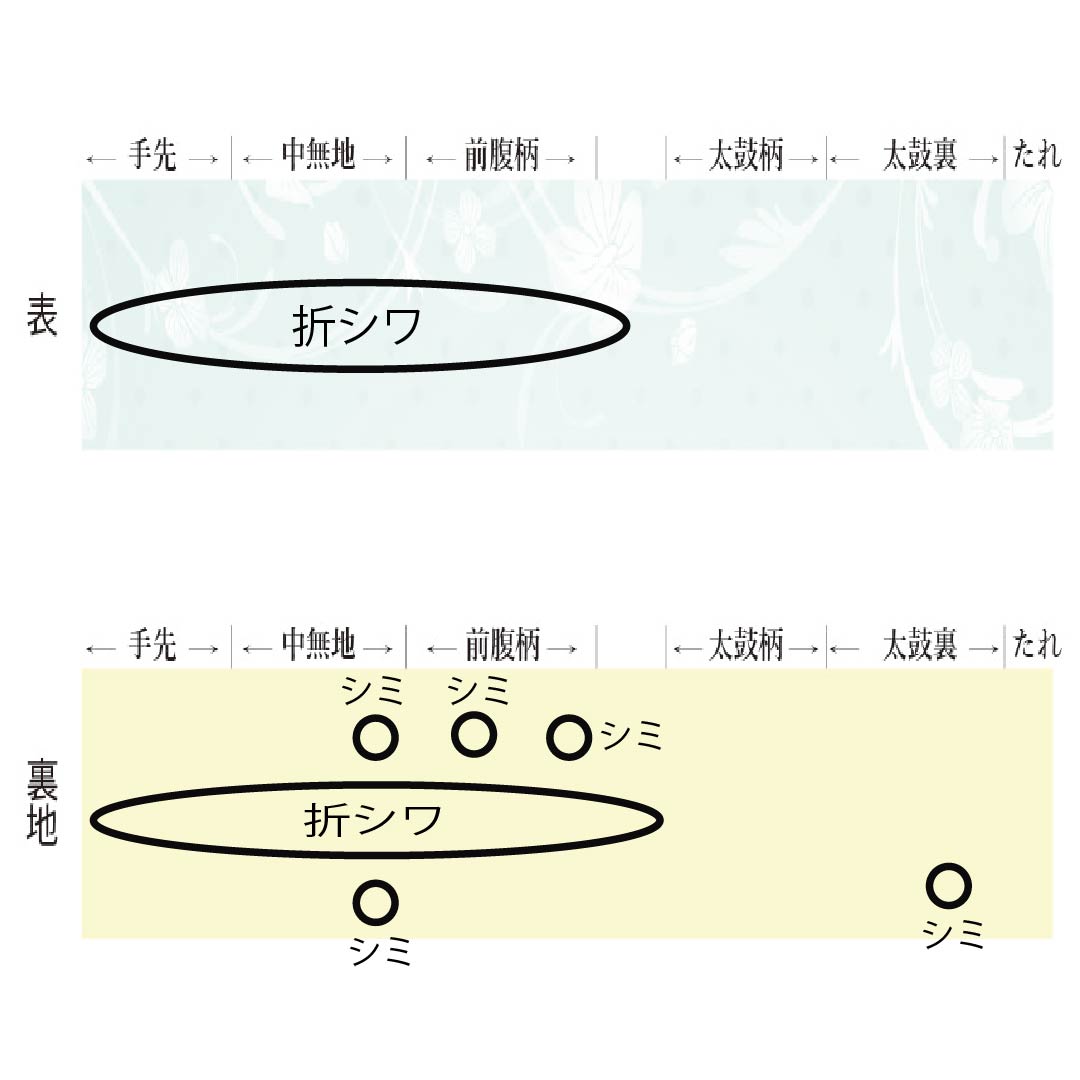 Fukuro Obi (Bag) - Pure Silk, Light Blue, Nishijin Weave, Senshoan, Phoenix, Length 434cm, A Rank, Six-way, Semi-formal, Light Blue, 1123012733324