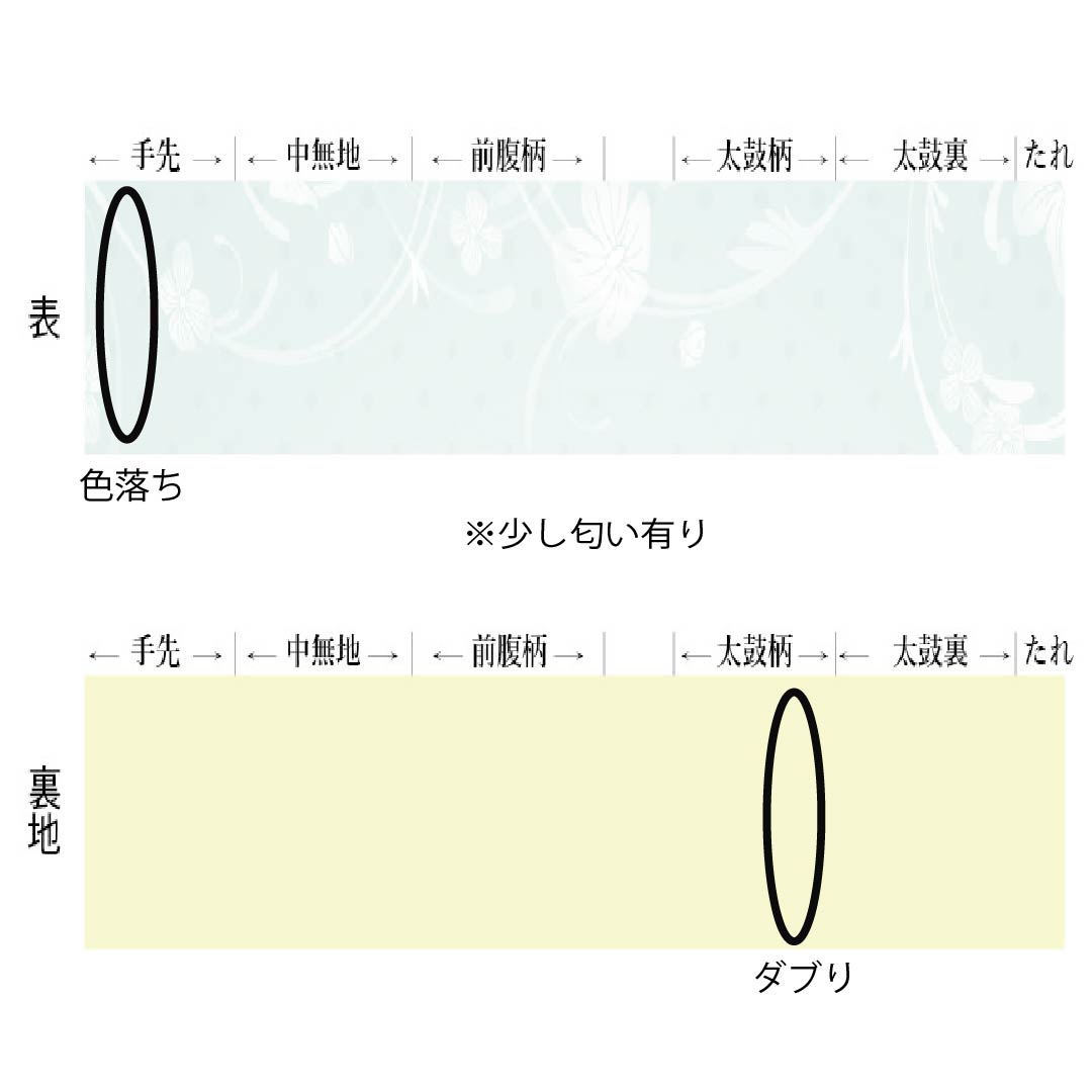 Nagoya obi, genuine silk, A rank, cream (neri-iro), plant-dyed, landscape painting, obi length 351cm, point pattern, casual, beige family, 1124011113325, Nagoya tailoring