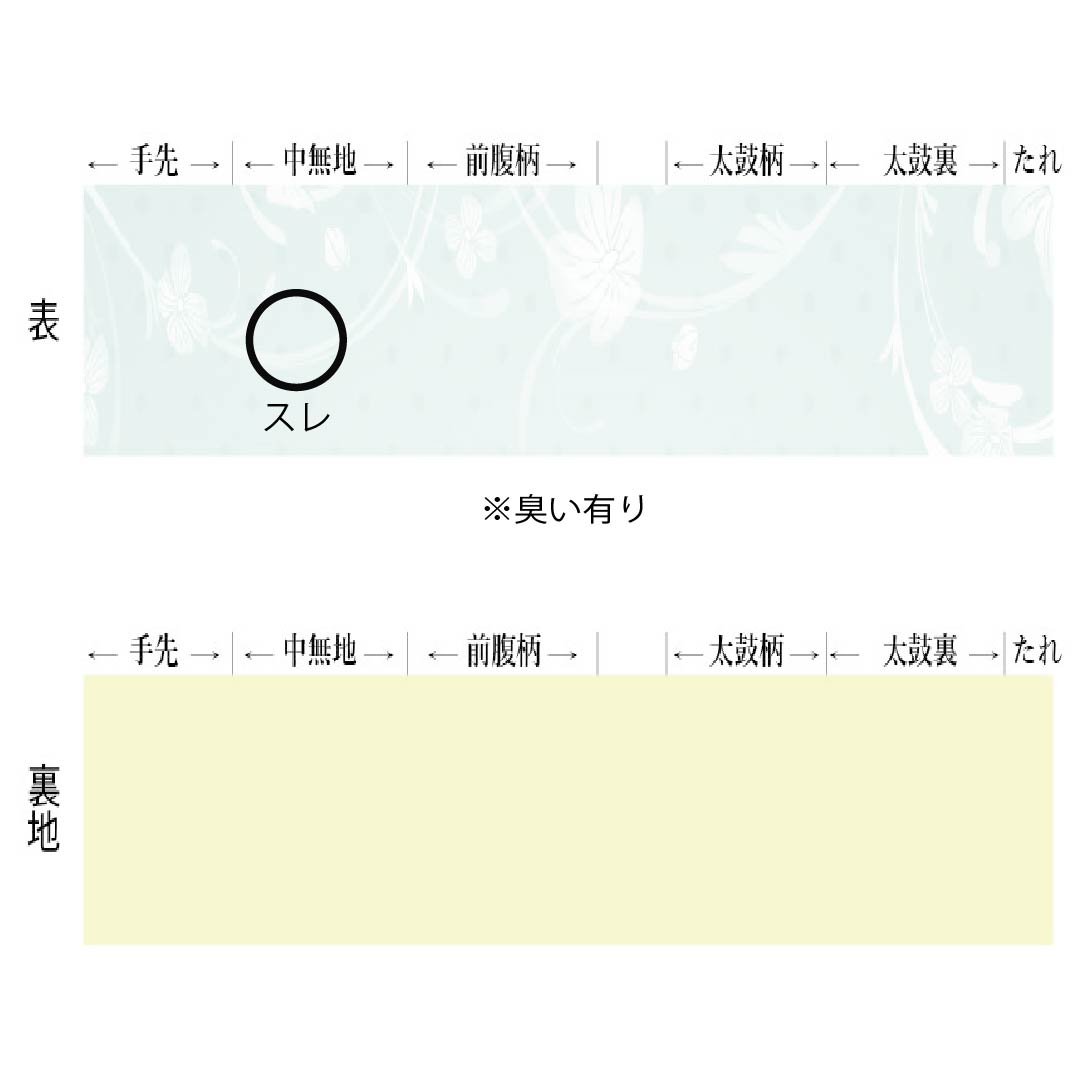 名古屋帯 正絹 Aランク 名古屋仕立て 金色（きんいろ） 古典柄 ススキ 帯丈353cm ポイント柄 セミフォーマル グラデーション系 1124012753399