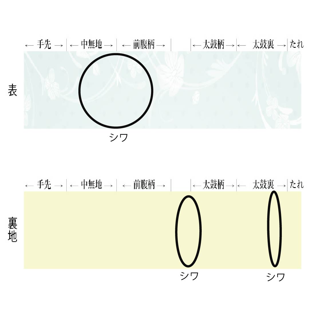 名古屋帯 正絹 Aランク 名古屋仕立て 銀色（ぎんいろ） 蘇州刺繡 松皮菱 花 帯丈343cm ポイント柄 セミフォーマル 銀系 1124012293322