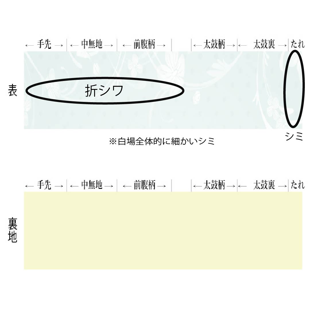 名古屋帯 正絹 Aランク 名古屋仕立て 白色（しろいろ） 型染 砧青磁色（きぬたせいじいろ） 風景柄 帯丈333cm 六通 カジュアル 白系 1124012223311
