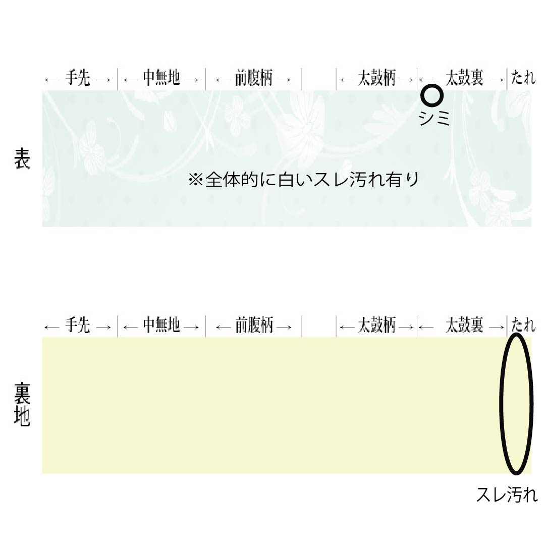 名古屋帯 正絹 Aランク 名古屋仕立て 赤白橡色（あかしろつるばみいろ） 型染 古典柄 葵 帯丈364cm 六通 カジュアル 茶系 1124012103314