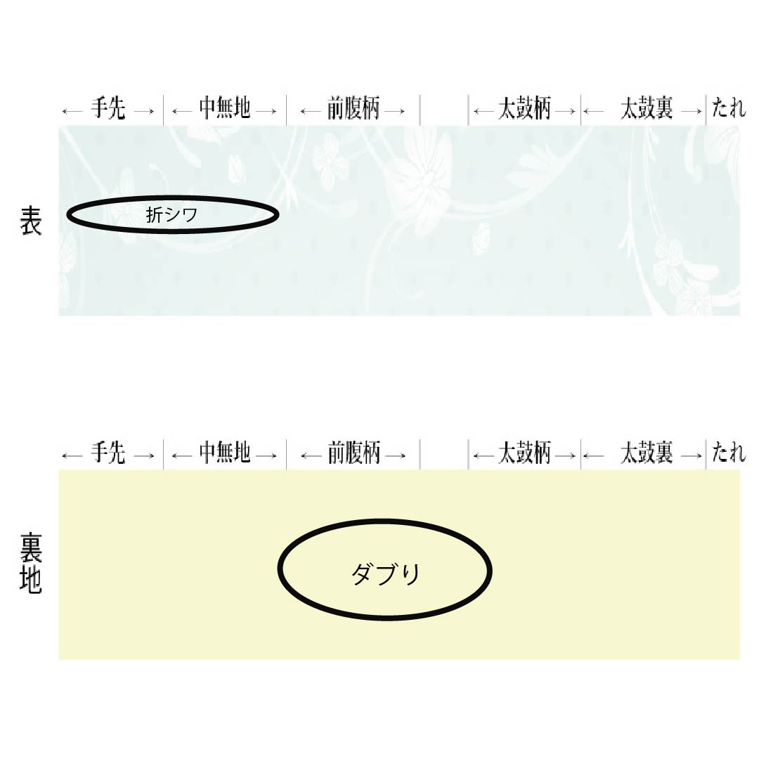 Nagoya obi, genuine silk, A rank, Matsuba-shitate, Tetsunezumi-iro (dark gray), Kinryosoka-mon, Tanaka Fumiko, floral pattern, obi length 358cm, rokkutsu, semi-formal, gray系, 1124011583322
