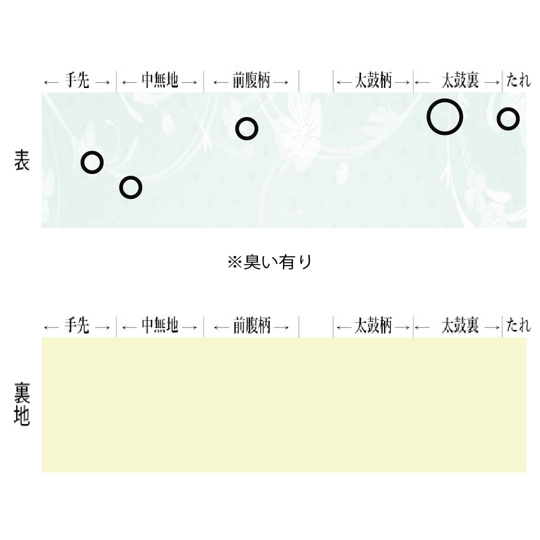 名古屋帯 正絹 Aランク 松葉仕立て 乳白色（にゅうはくしょく） 夏帯 麻の葉模様 古典柄 帯丈361cm 六通 カジュアル 白系 1124012813311