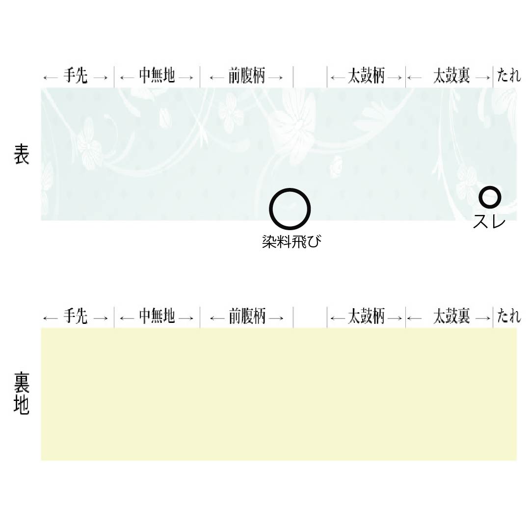 Nagoya Obi, genuine silk, A rank, Nagoya tailoring, Tokyo Shiracha-iro (light beige) with Katazome dyeing, Shitan-iro (rosewood) classic pattern, obi length 348cm, full pattern, casual, cream系, 1124011973315