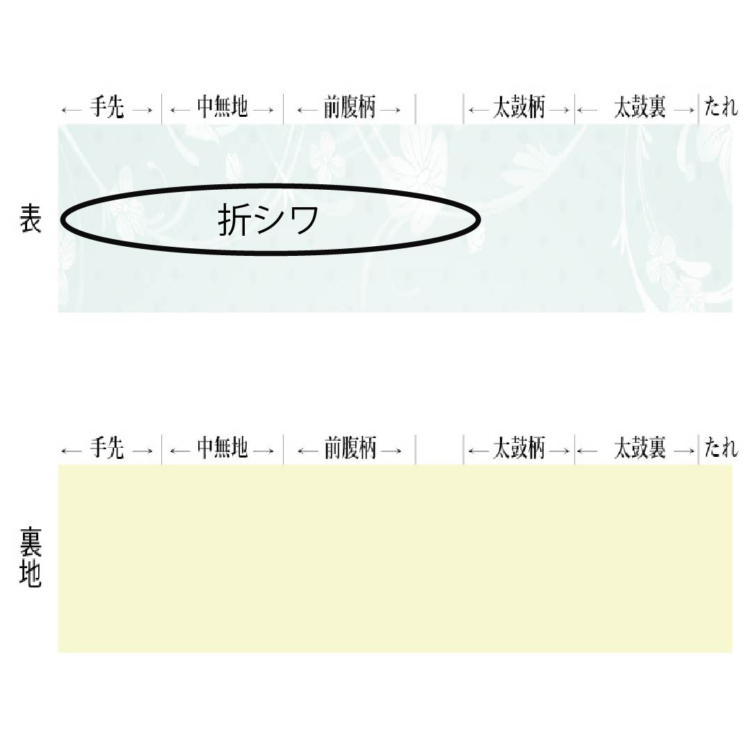 名古屋帯 正絹 Aランク 深緋色（ふかきあけいろ） 抽象柄 比翼仕立て 帯丈379cm ポイント柄 カジュアル 茶系 1124011323314 松葉仕立て