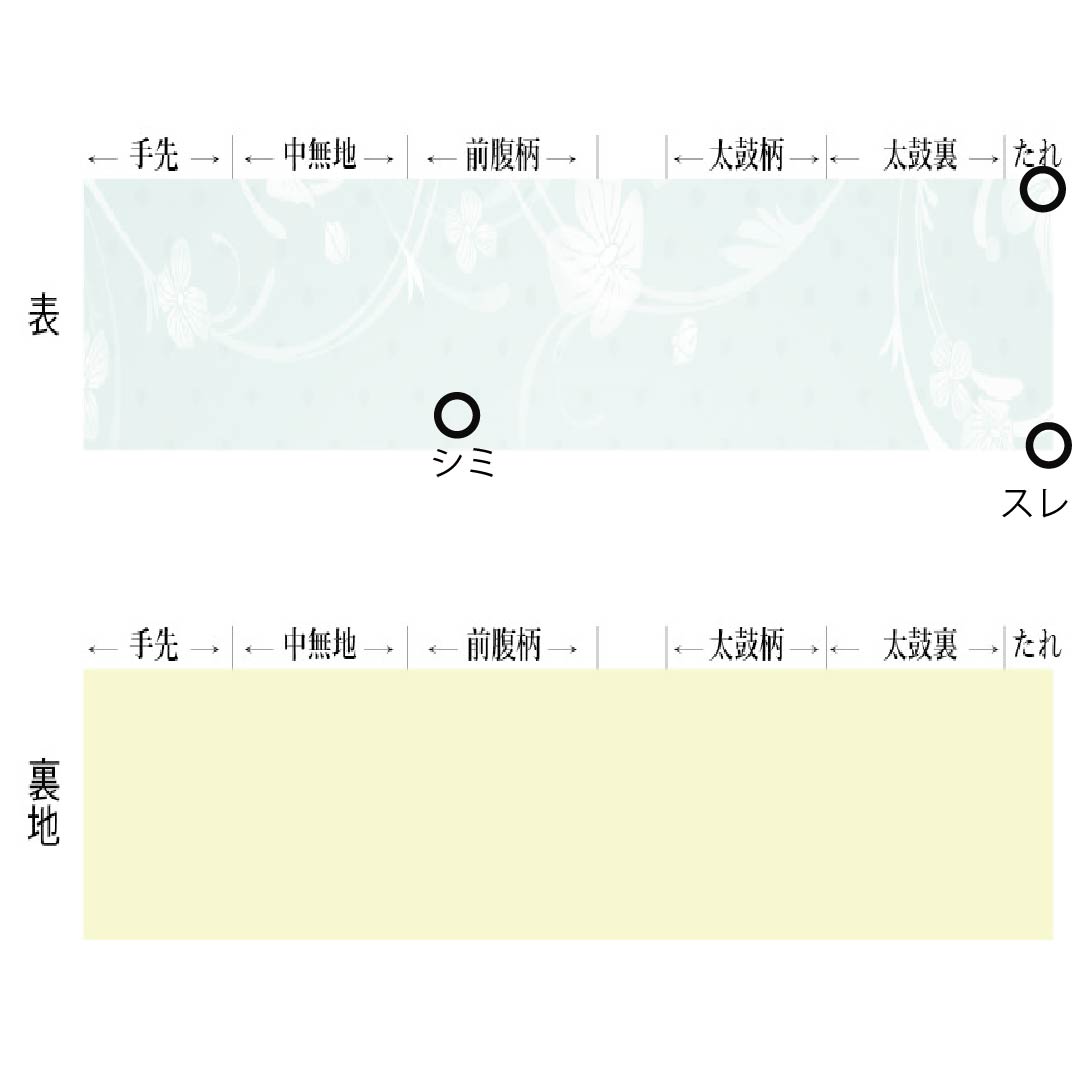 名古屋帯 正絹 Aランク 名古屋仕立て 黒色（くろいろ） 型染 梅鉢 唐草 帯丈335cm 全通 カジュアル 黒系 1124012273310