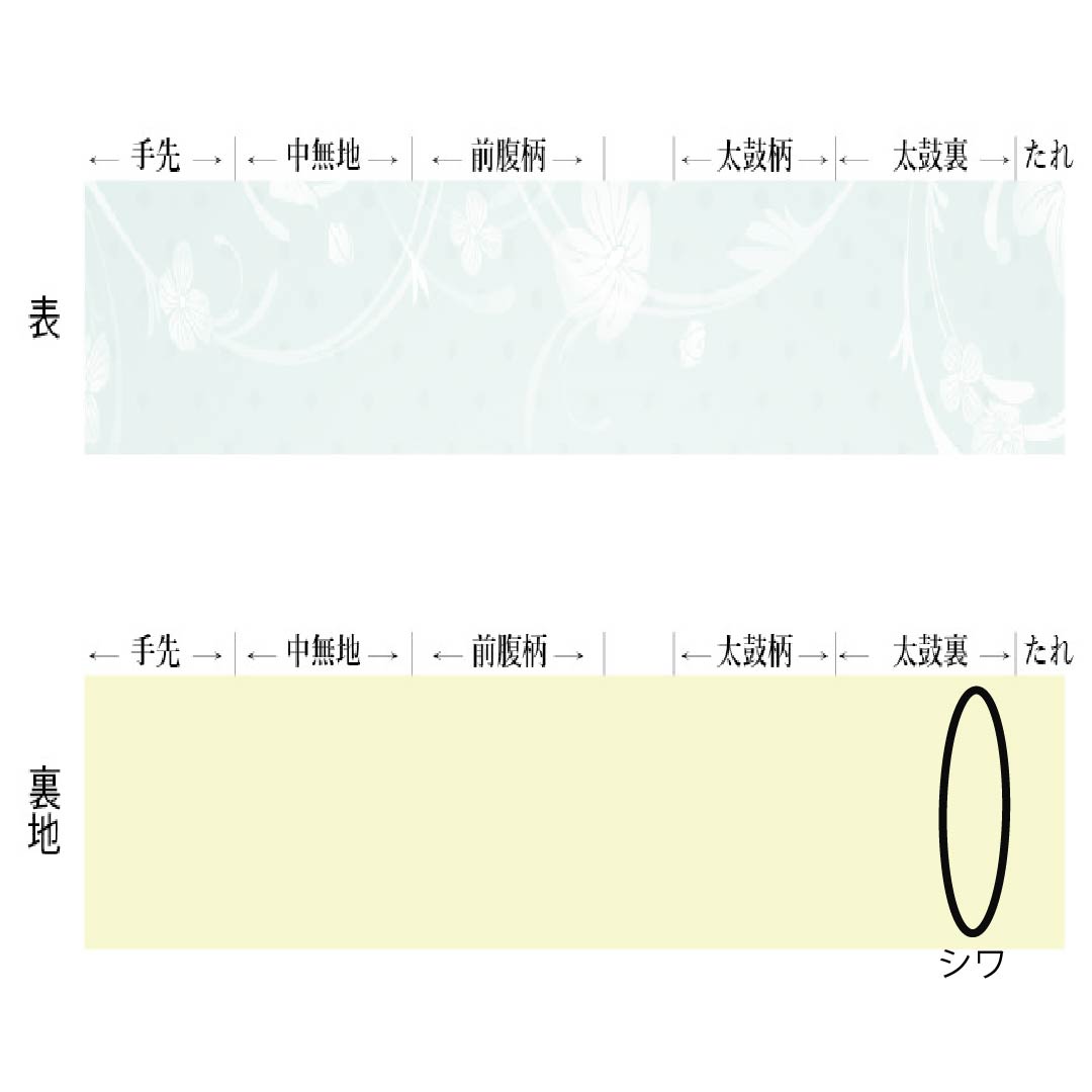 Nagoya Obi, genuine silk, A rank, Mitsudasou-iro (ocher yellow), stencil-dyed arabesque pattern, abstract floral pattern, obi length 358cm, partial pattern, casual, cream-colored, 1124011263315, Nagoya tailoring